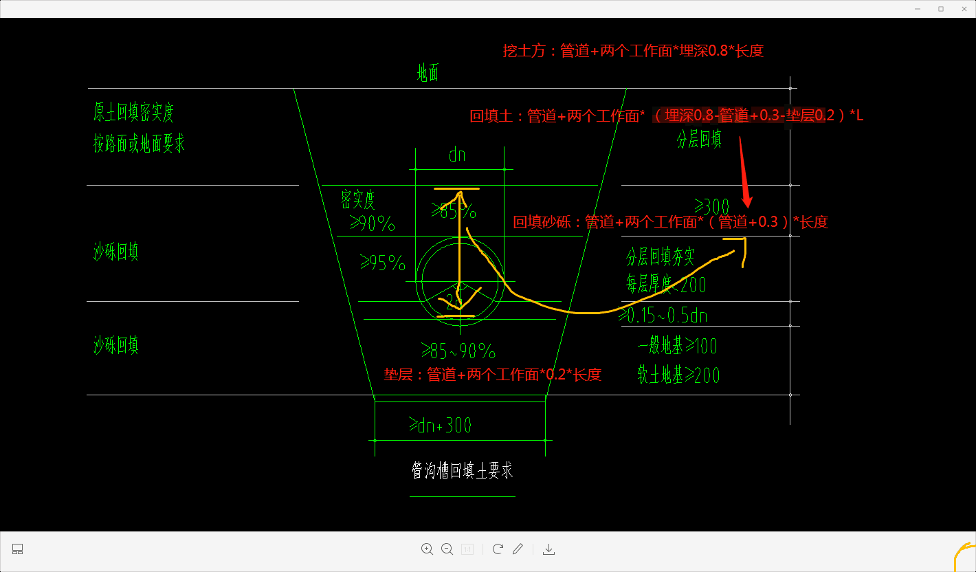 答疑解惑