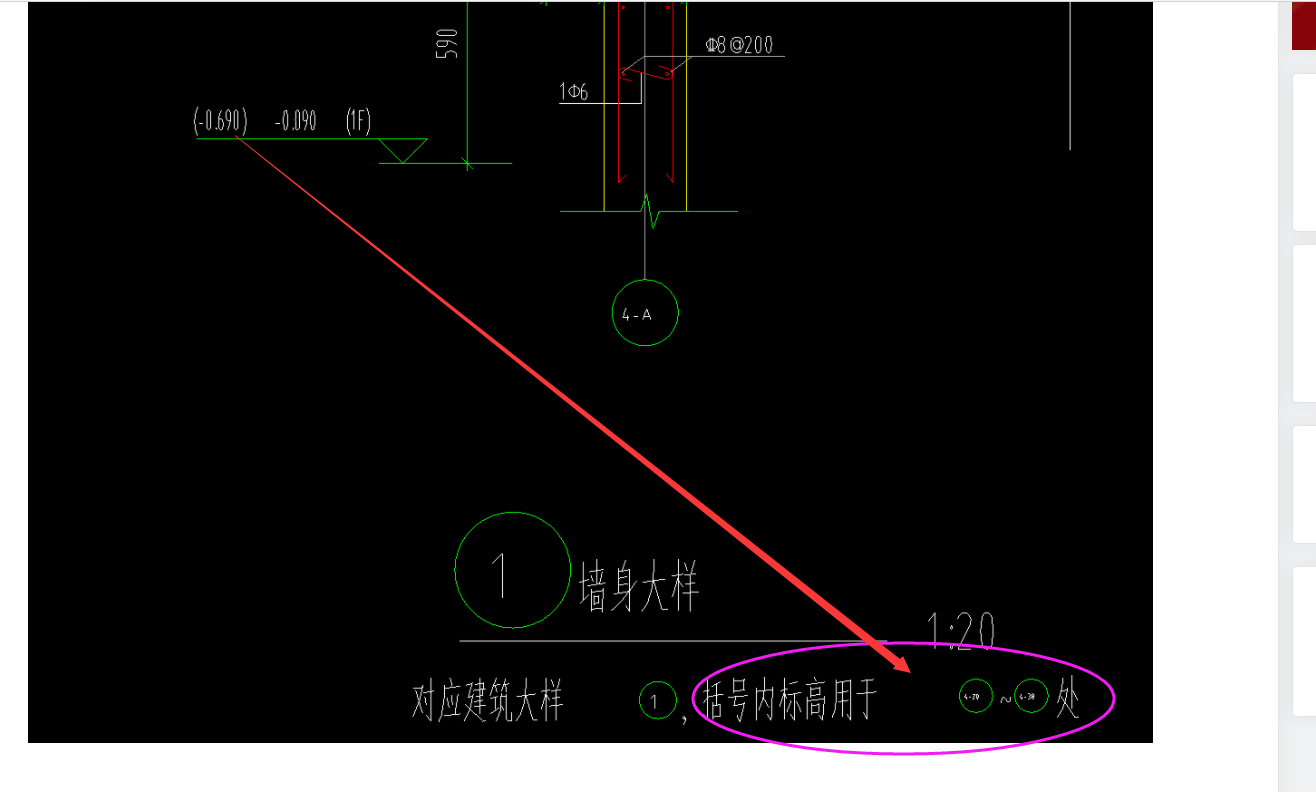 答疑解惑