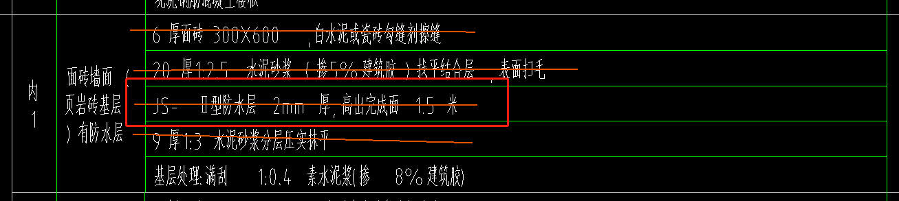 楼面