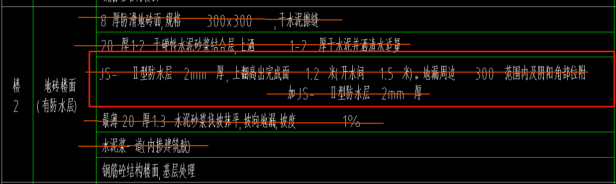 楼面防水