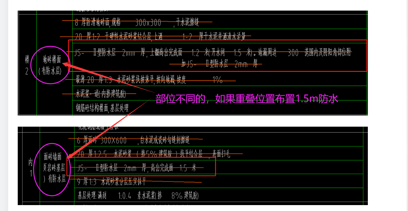 答疑解惑