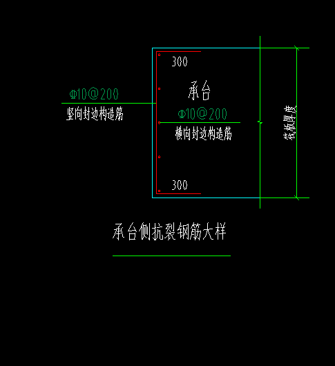 筏板面筋