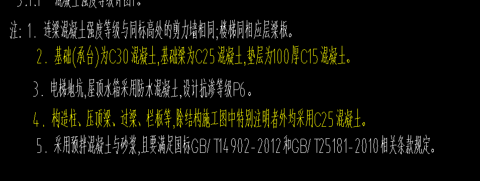 剪力墙混凝土强度