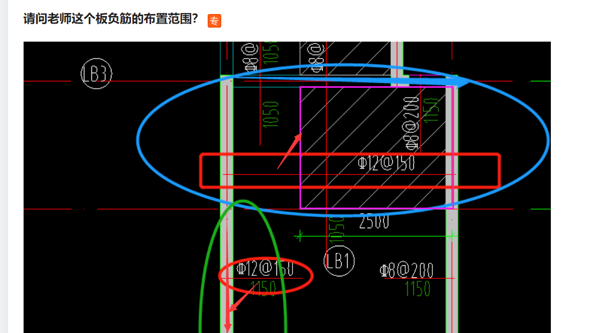 答疑解惑