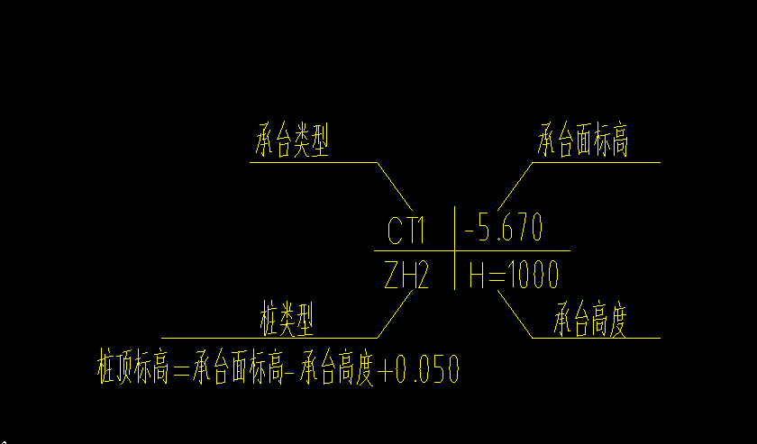 顶标高