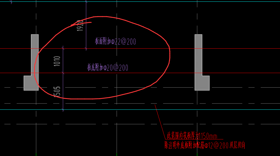 主筋