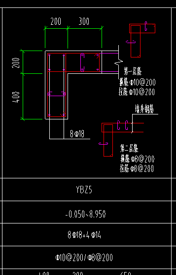 约束边缘