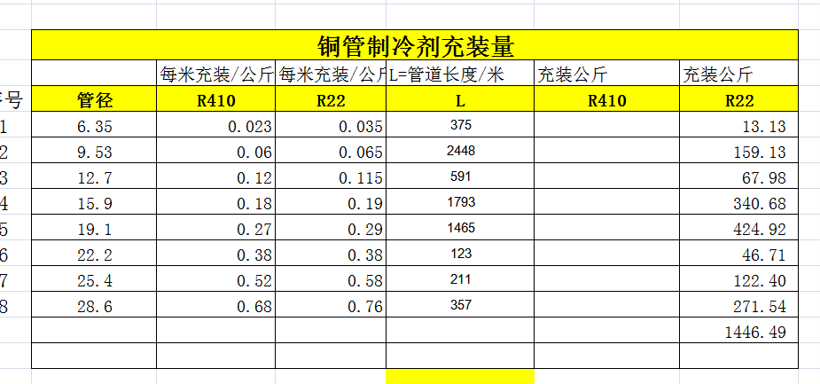 冷媒管