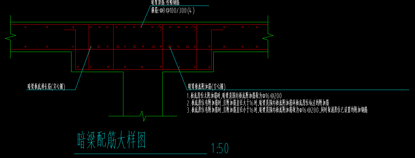 柱墩