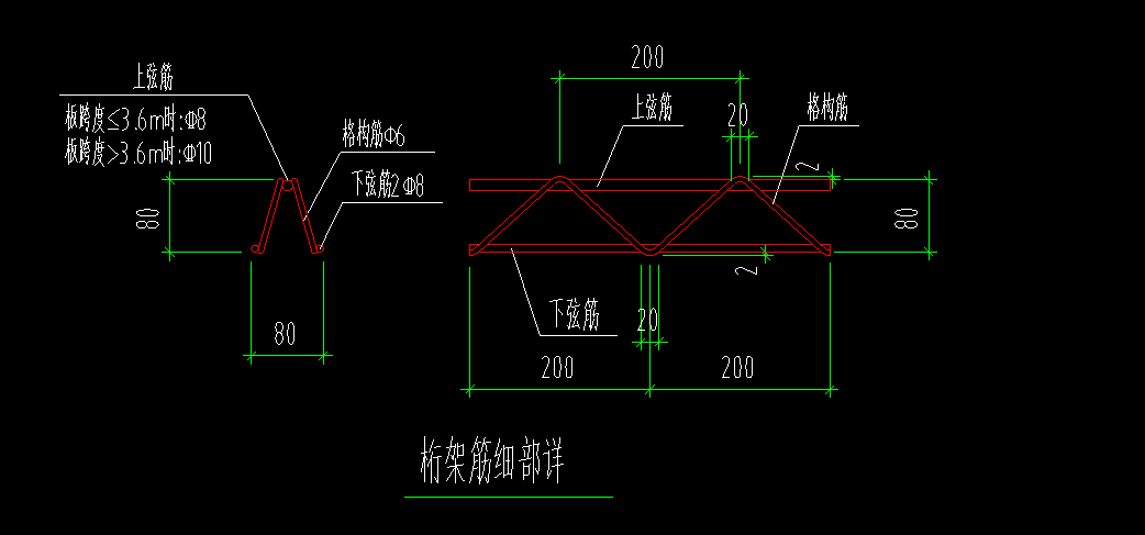 钢筋长