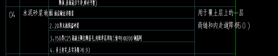 降板