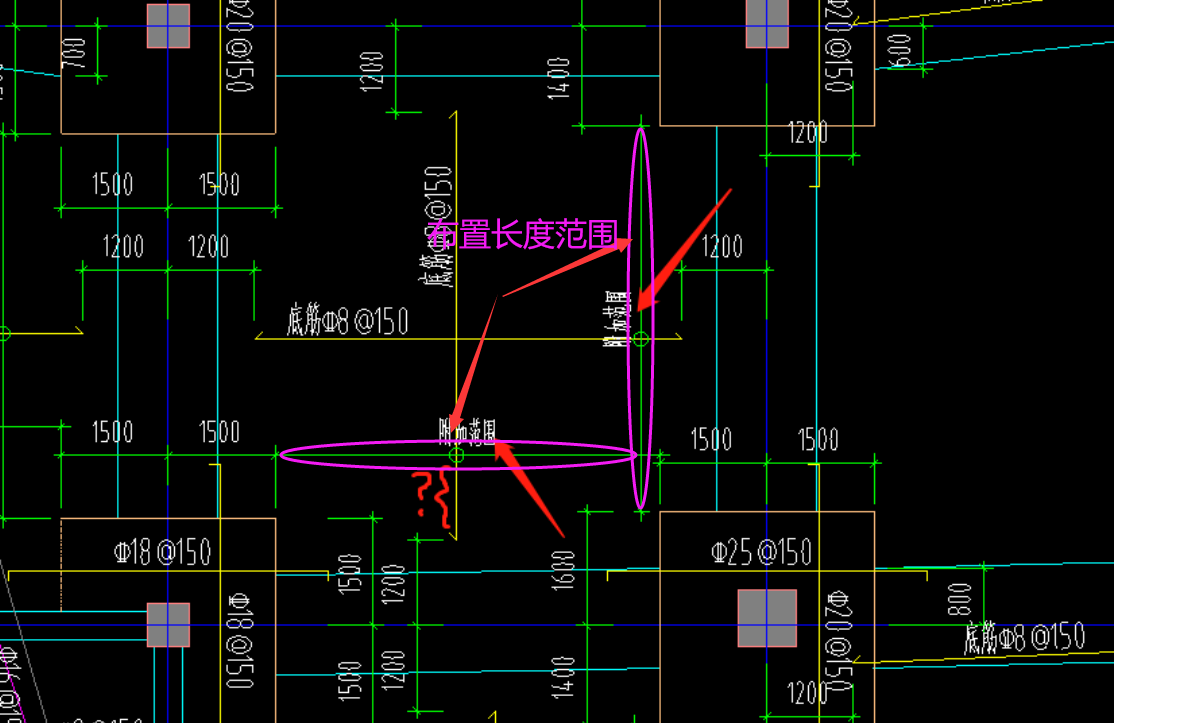 自定义怎么