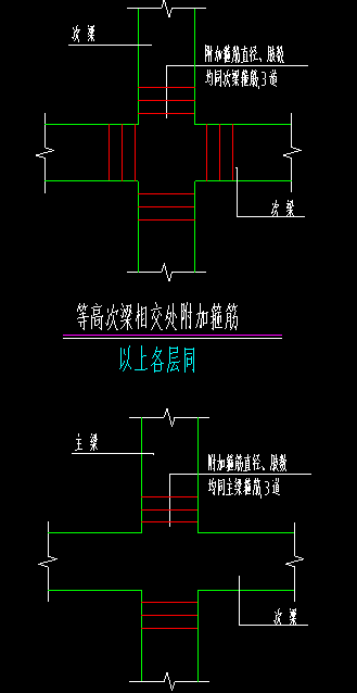 附加箍筋