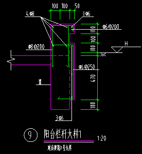 梁线