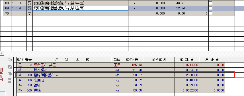 消耗量