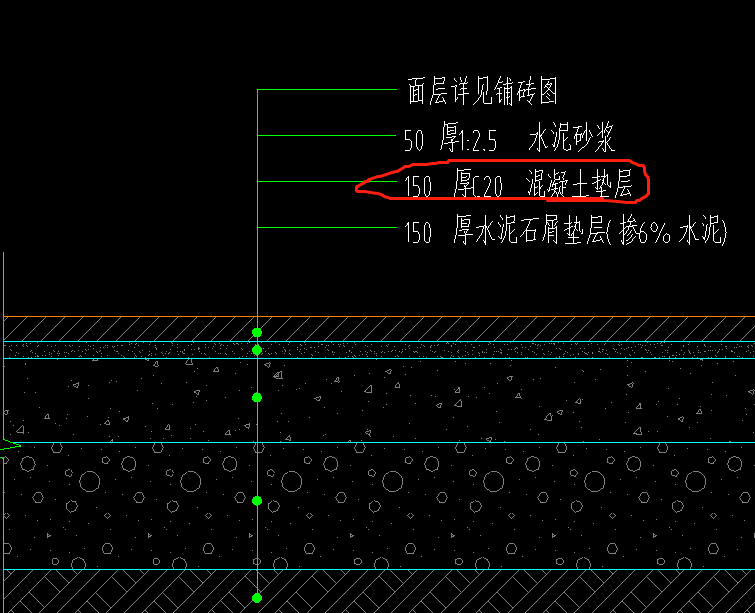 细石混凝土图例图片