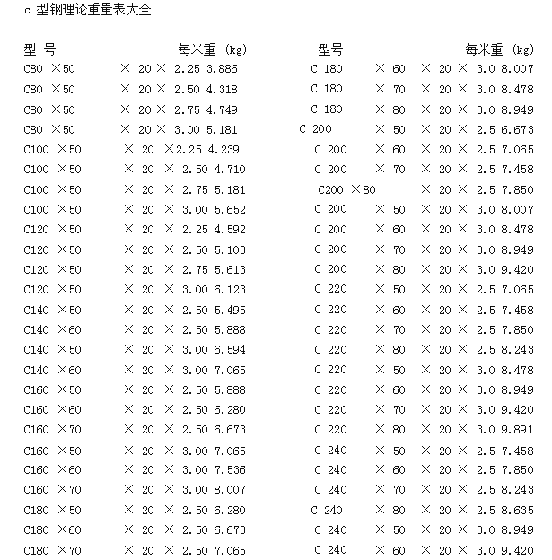 广联达服务新干线