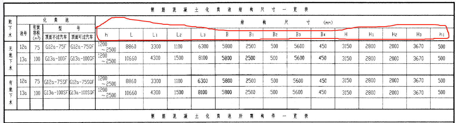 化粪池