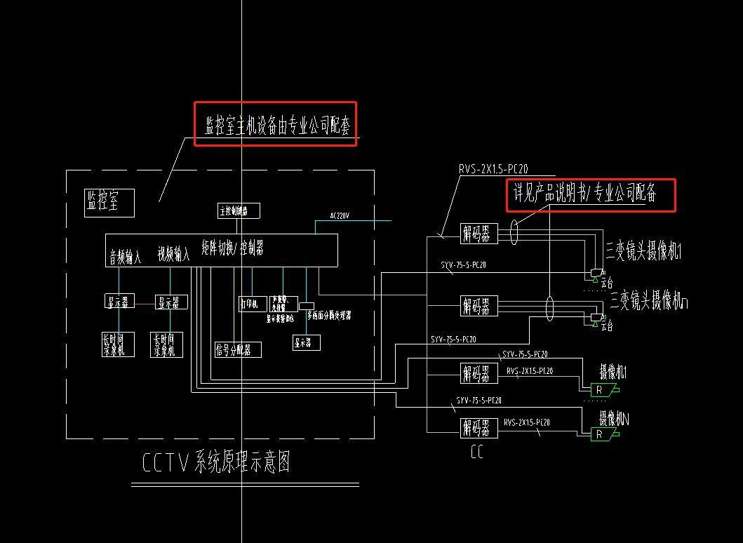 如果出现这样的情况我们还去算这些弱电设备么