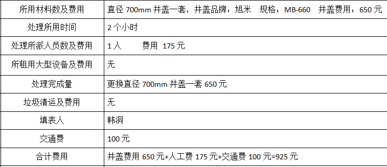 结算