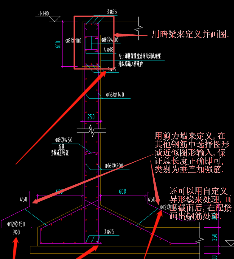 土墙