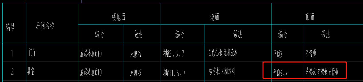 构件