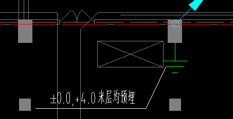 扁钢套什么定额