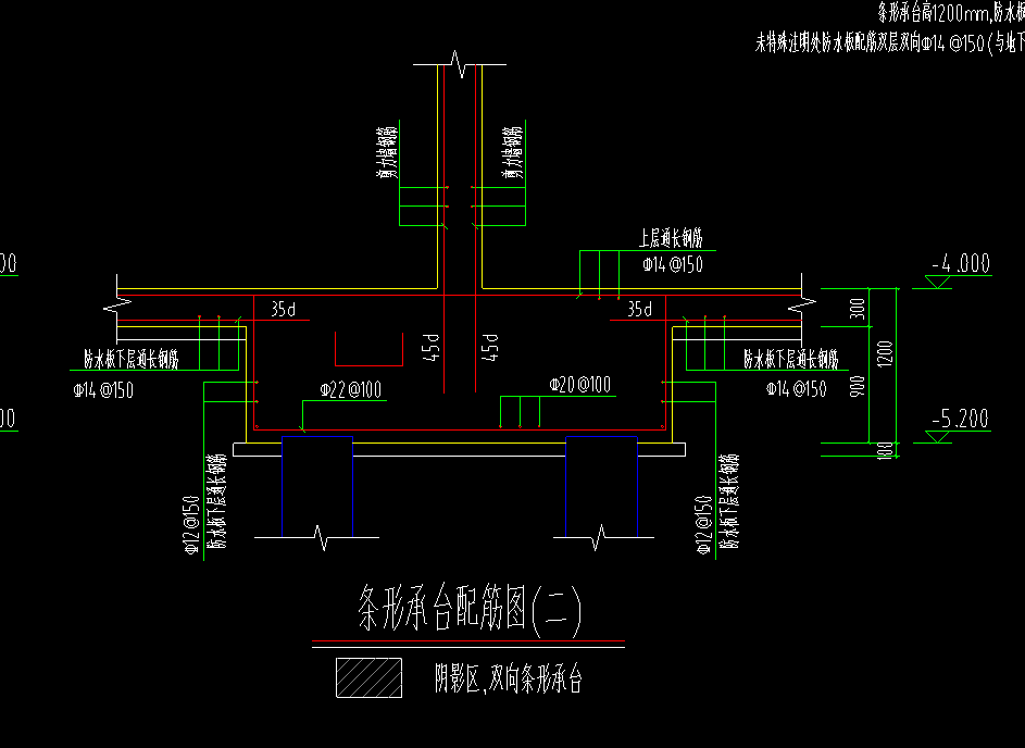 图一是条形承台的详图,图二是条形承台的平面图,在建模时用矩形承台