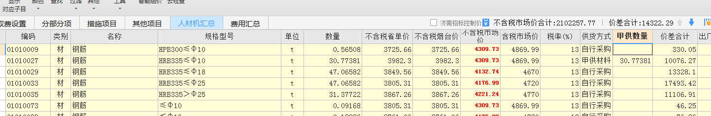 工料机