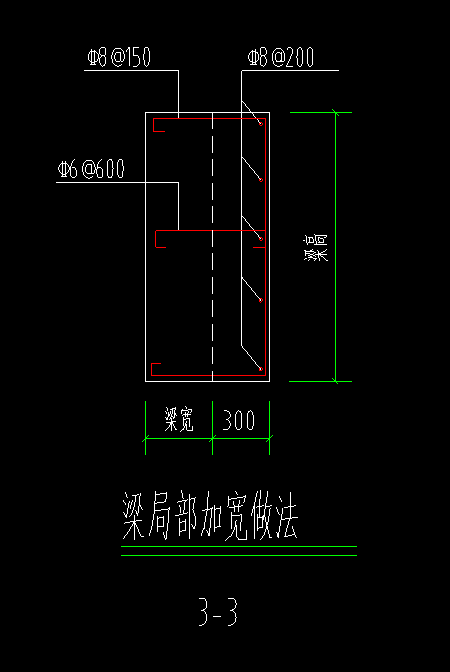 钢筋怎么