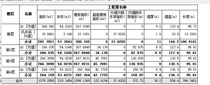 墙脚手架