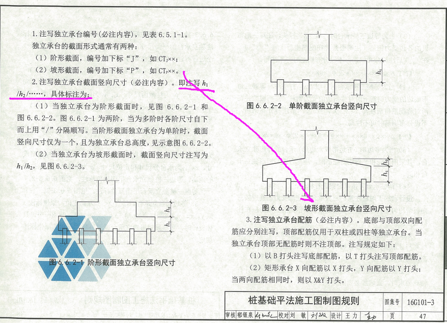 桩承台