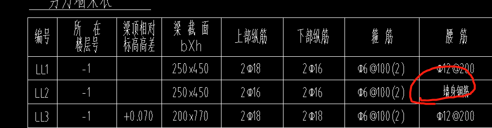 墙身