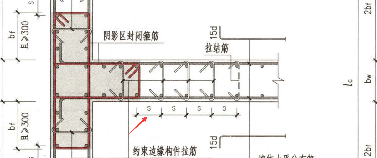 距暗柱边