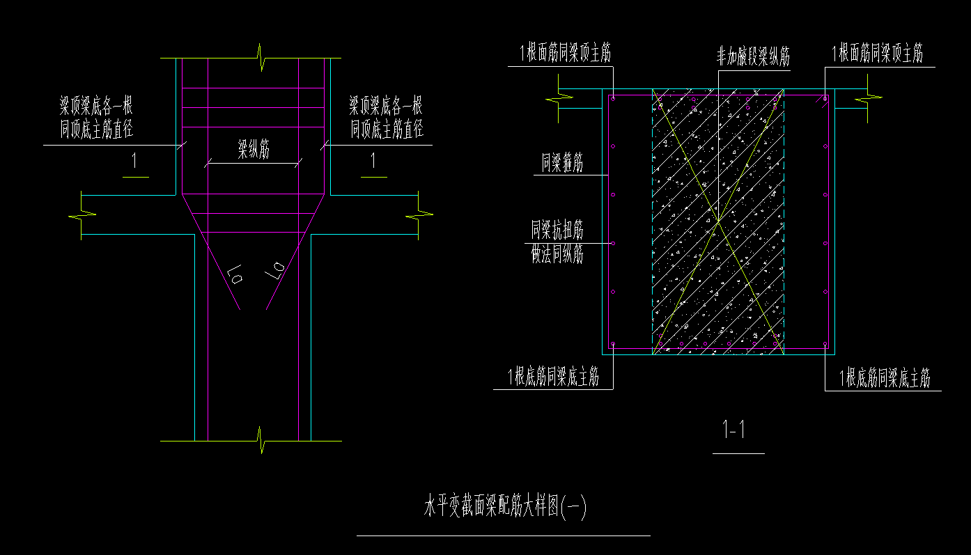 变截面