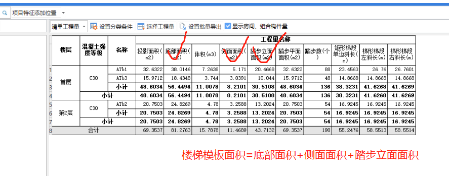 模板面积