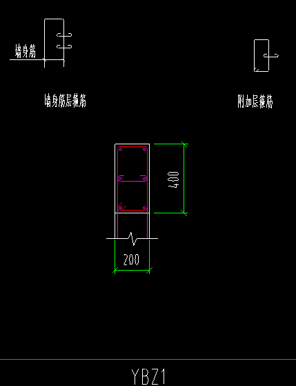 墙身