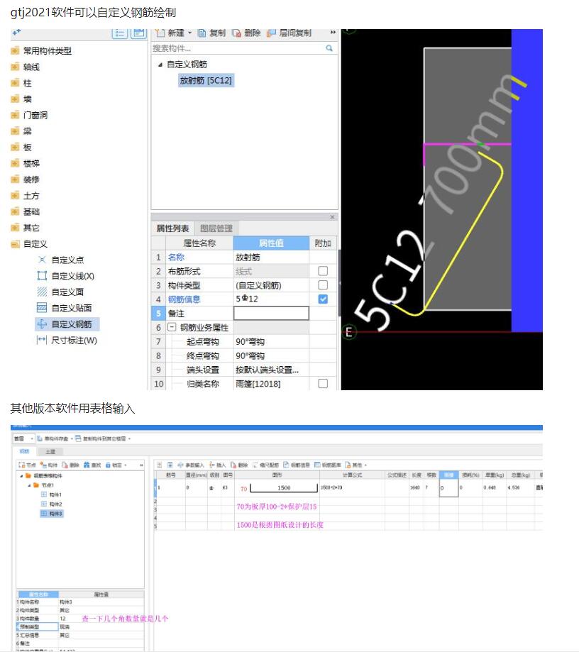 c8是什么钢筋