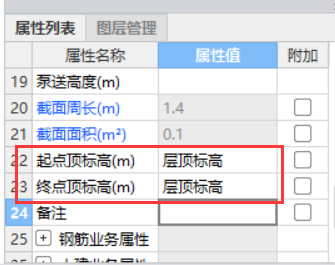 层顶标高