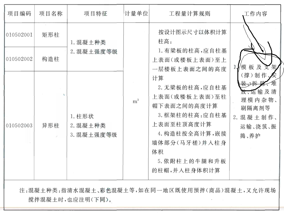 现浇构件