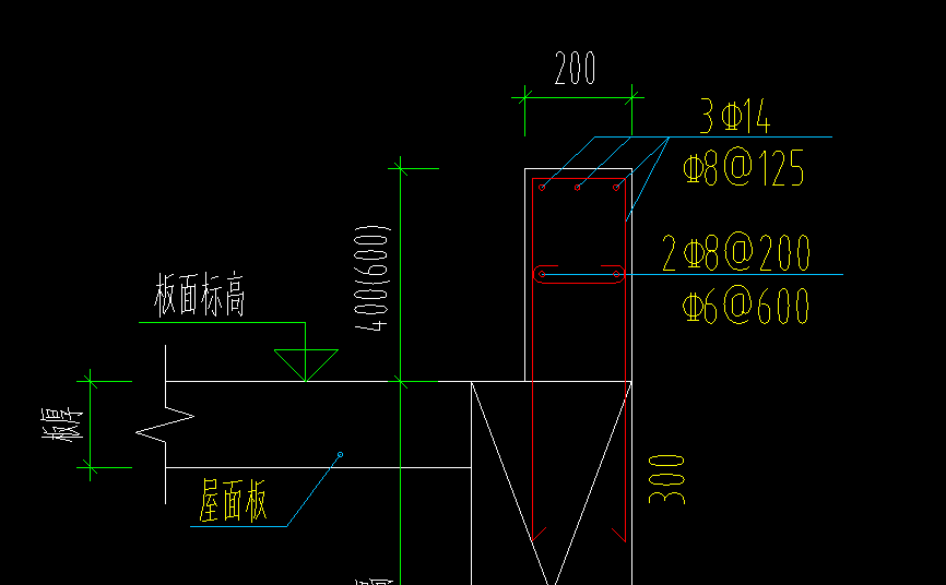 锚