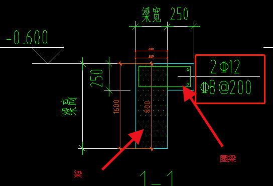 广联达服务新干线