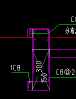 定额