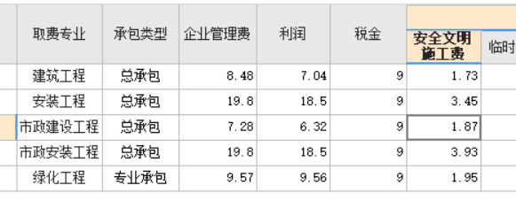 取费设置