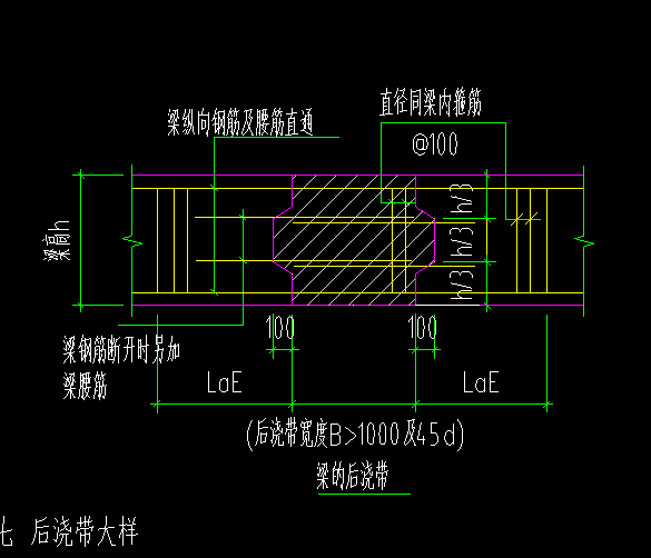 梁纵筋