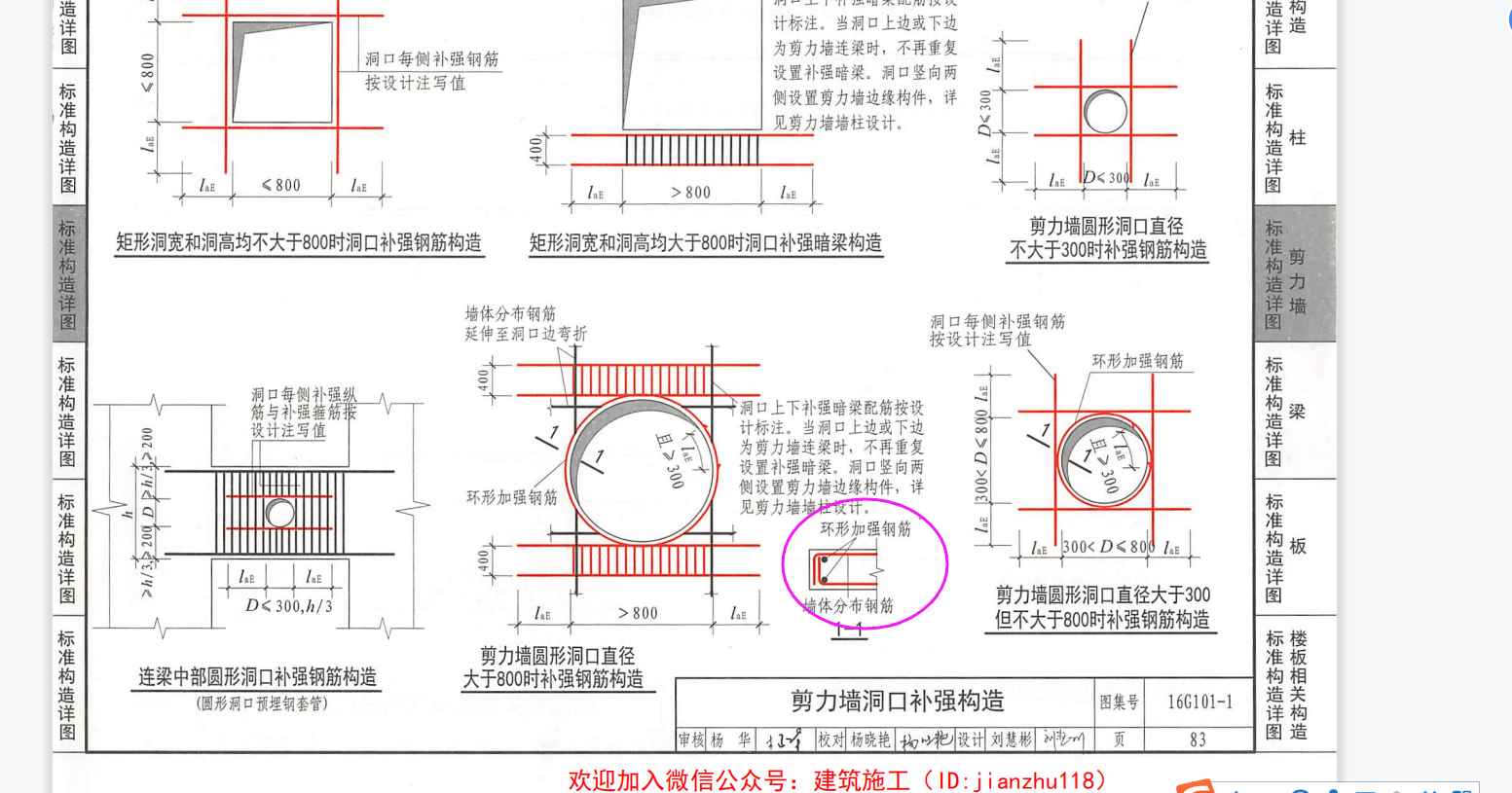 洞口加筋做法图片图片