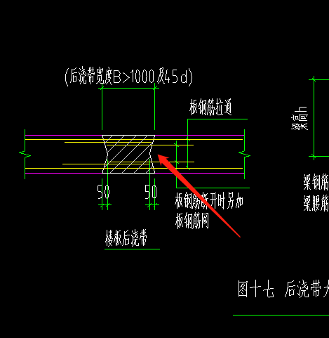 后浇带