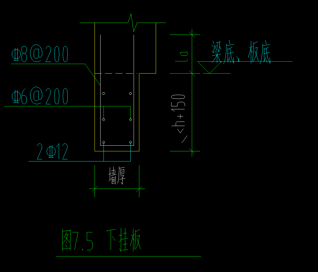 异形窗