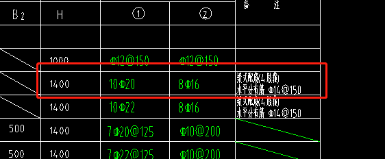 广联达服务新干线