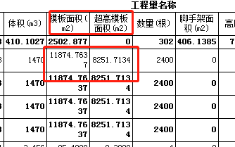 报表模板